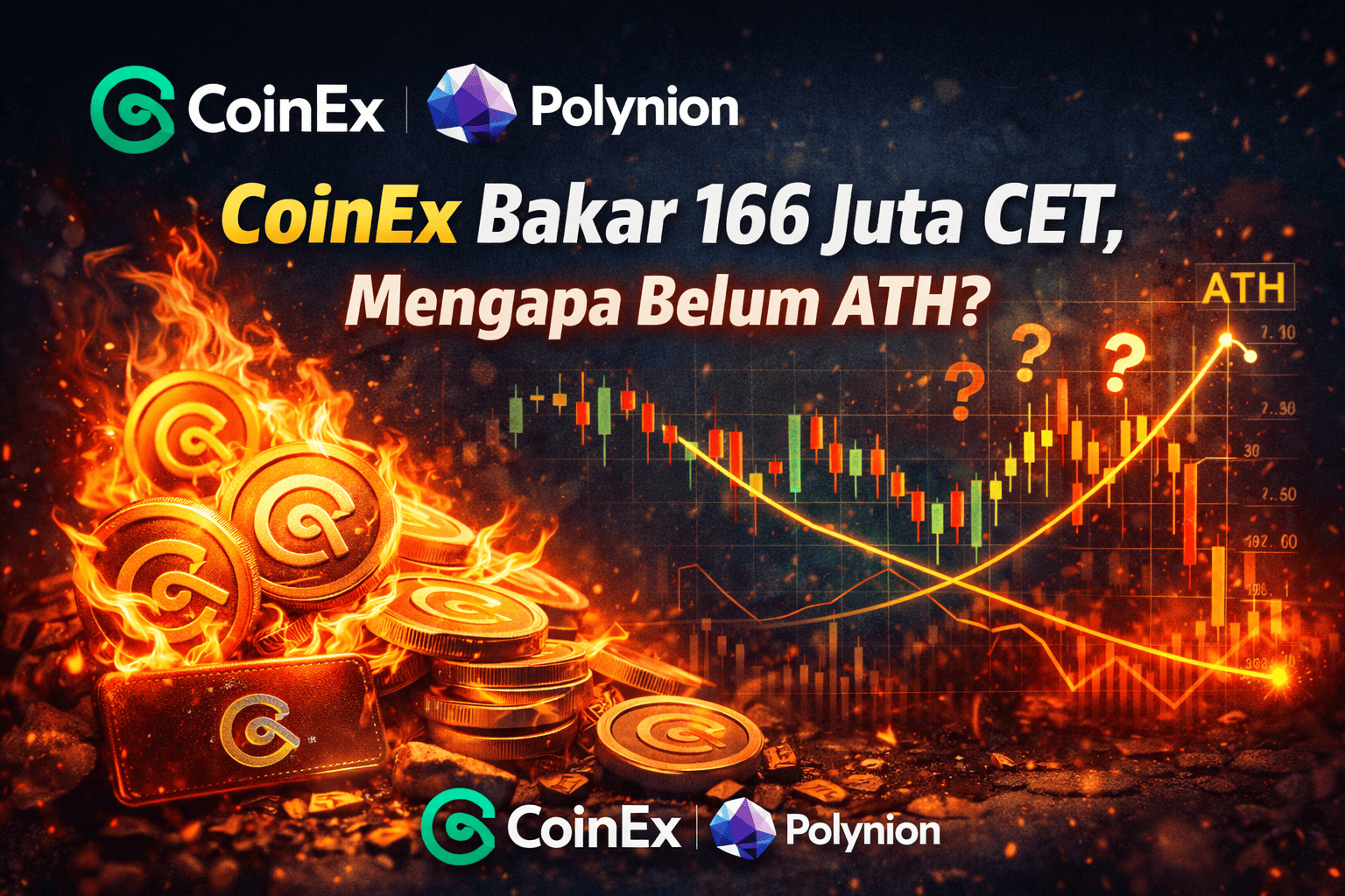 CoinEx Bakar 166 Juta CET, Mengapa Belum ATH?