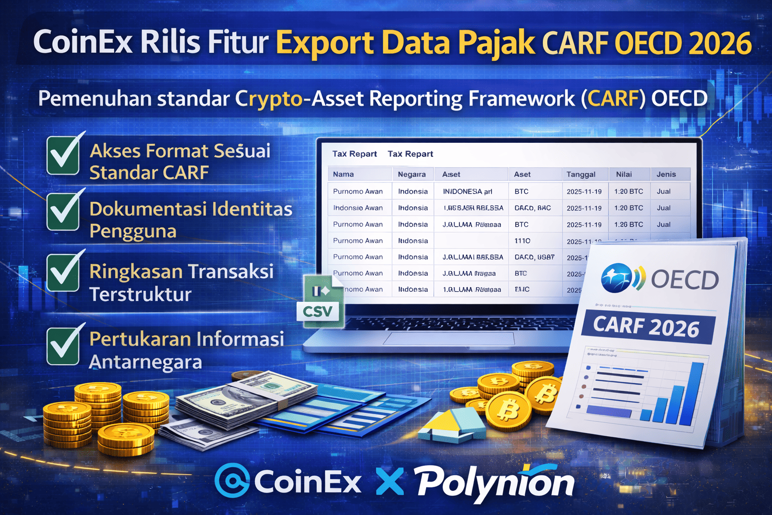 CoinEx Rilis Fitur Export Data Pajak CARF OECD 2026