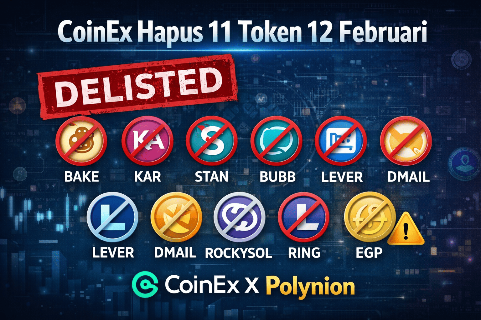 CoinEx Hapus 11 Token 12 Februari, Ini Daftarnya